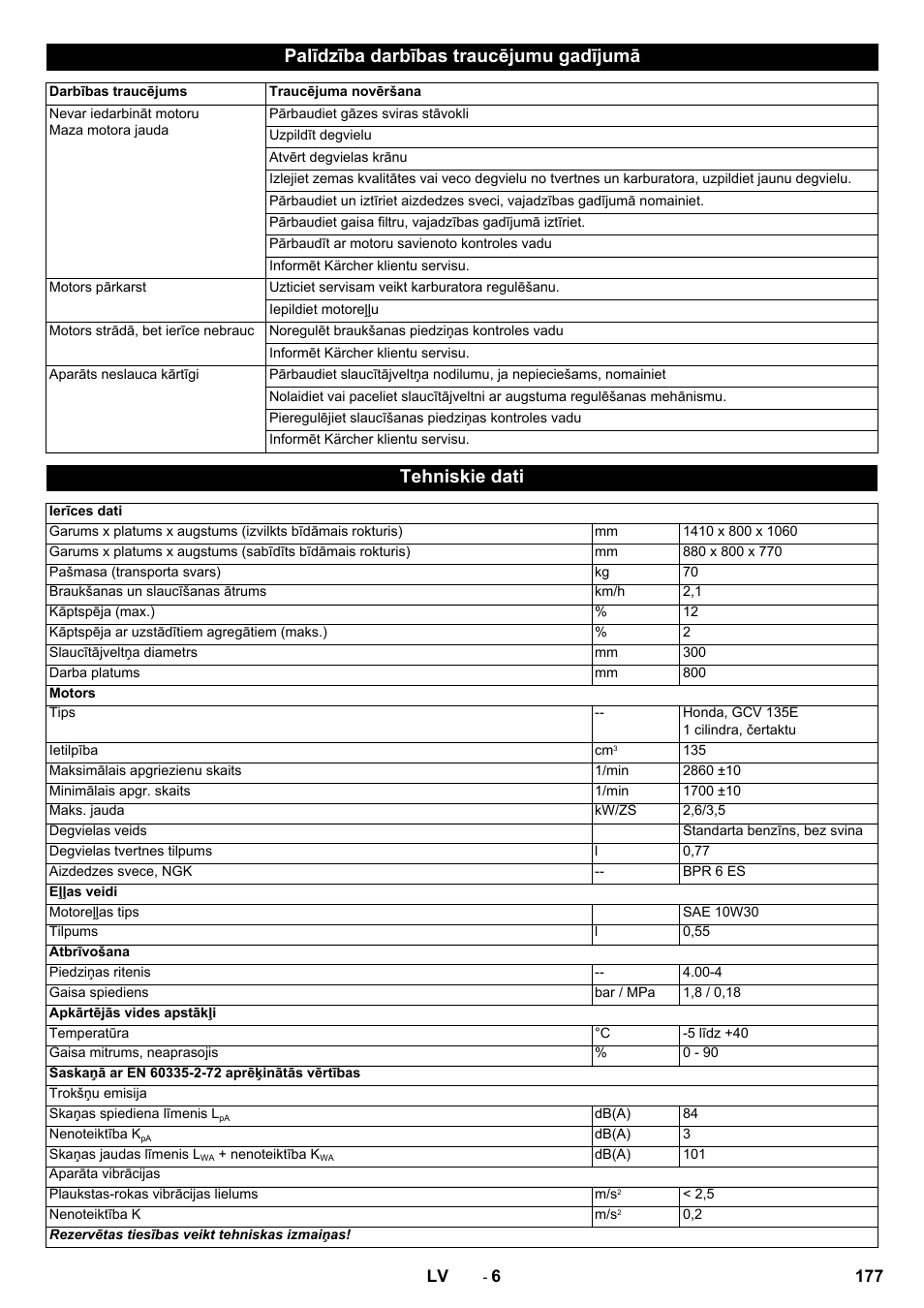 Palīdzība darbības traucējumu gadījumā, Tehniskie dati | Karcher KM 80 W P User Manual | Page 177 / 196