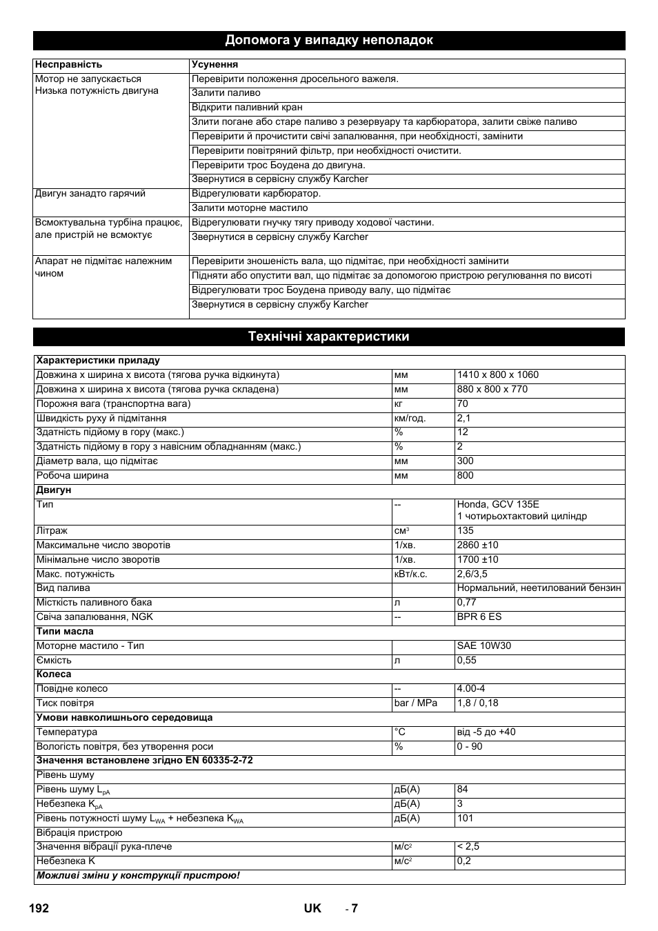 Допомога у випадку неполадок, Технічні характеристики | Karcher KM 80 W P User Manual | Page 192 / 196