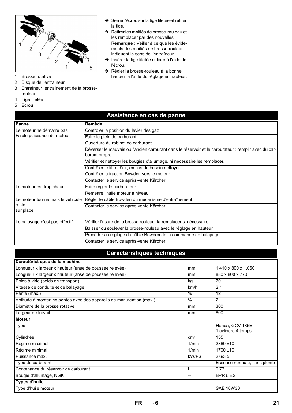 Assistance en cas de panne, Caractéristiques techniques | Karcher KM 80 W P User Manual | Page 21 / 196