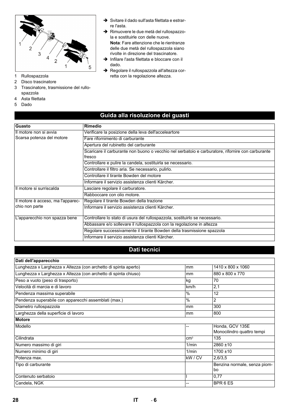 Guida alla risoluzione dei guasti, Dati tecnici | Karcher KM 80 W P User Manual | Page 28 / 196