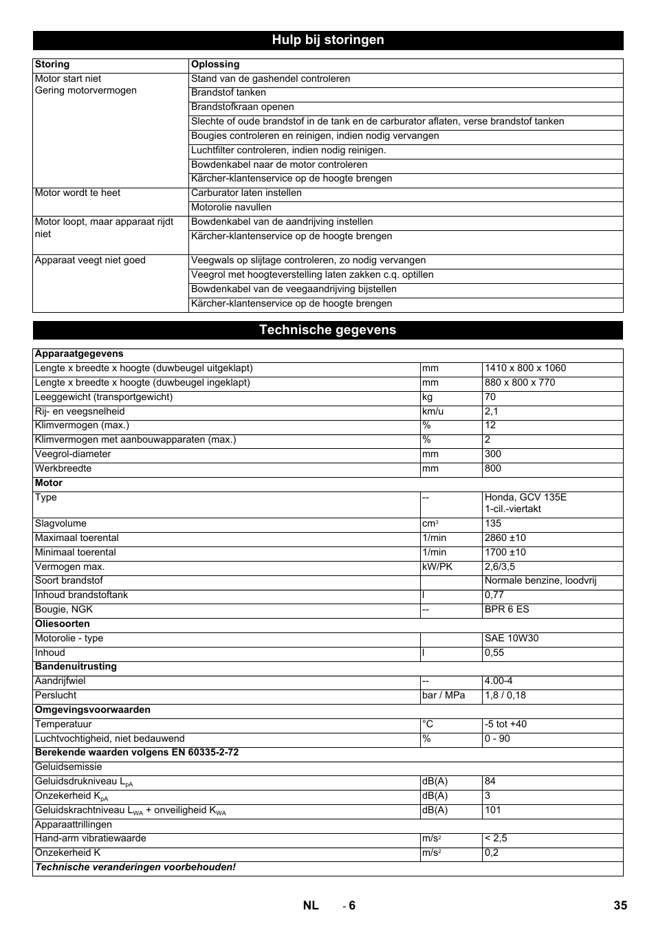 Hulp bij storingen, Technische gegevens | Karcher KM 80 W P User Manual | Page 35 / 196