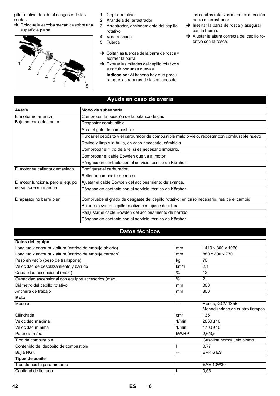 Ayuda en caso de avería, Datos técnicos | Karcher KM 80 W P User Manual | Page 42 / 196