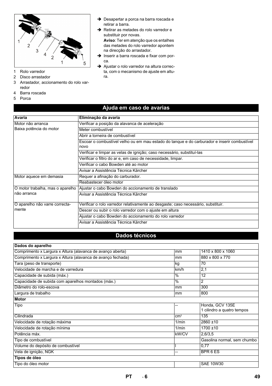 Ajuda em caso de avarias, Dados técnicos | Karcher KM 80 W P User Manual | Page 49 / 196