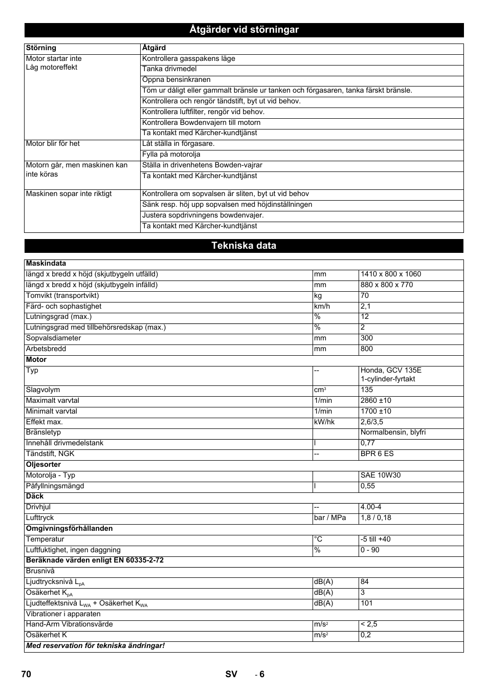 Åtgärder vid störningar, Tekniska data | Karcher KM 80 W P User Manual | Page 70 / 196