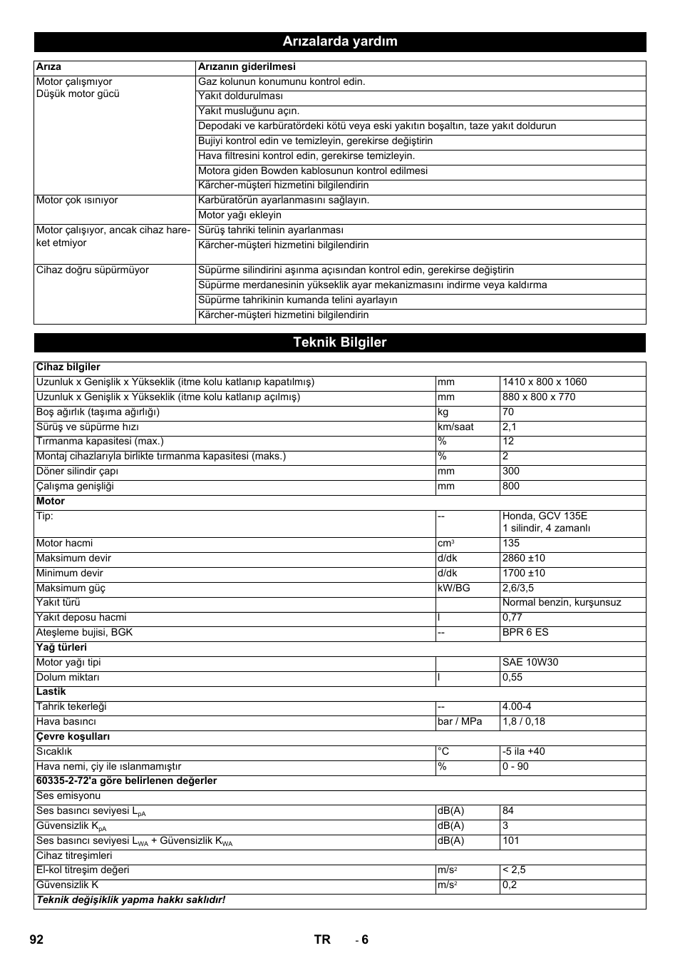 Arızalarda yardım, Teknik bilgiler | Karcher KM 80 W P User Manual | Page 92 / 196