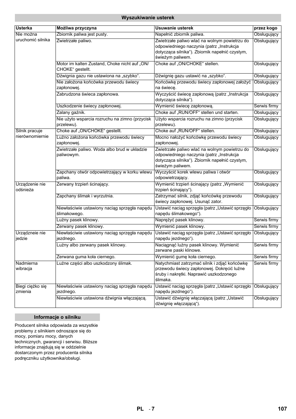 Karcher STH 8-66 User Manual | Page 107 / 128