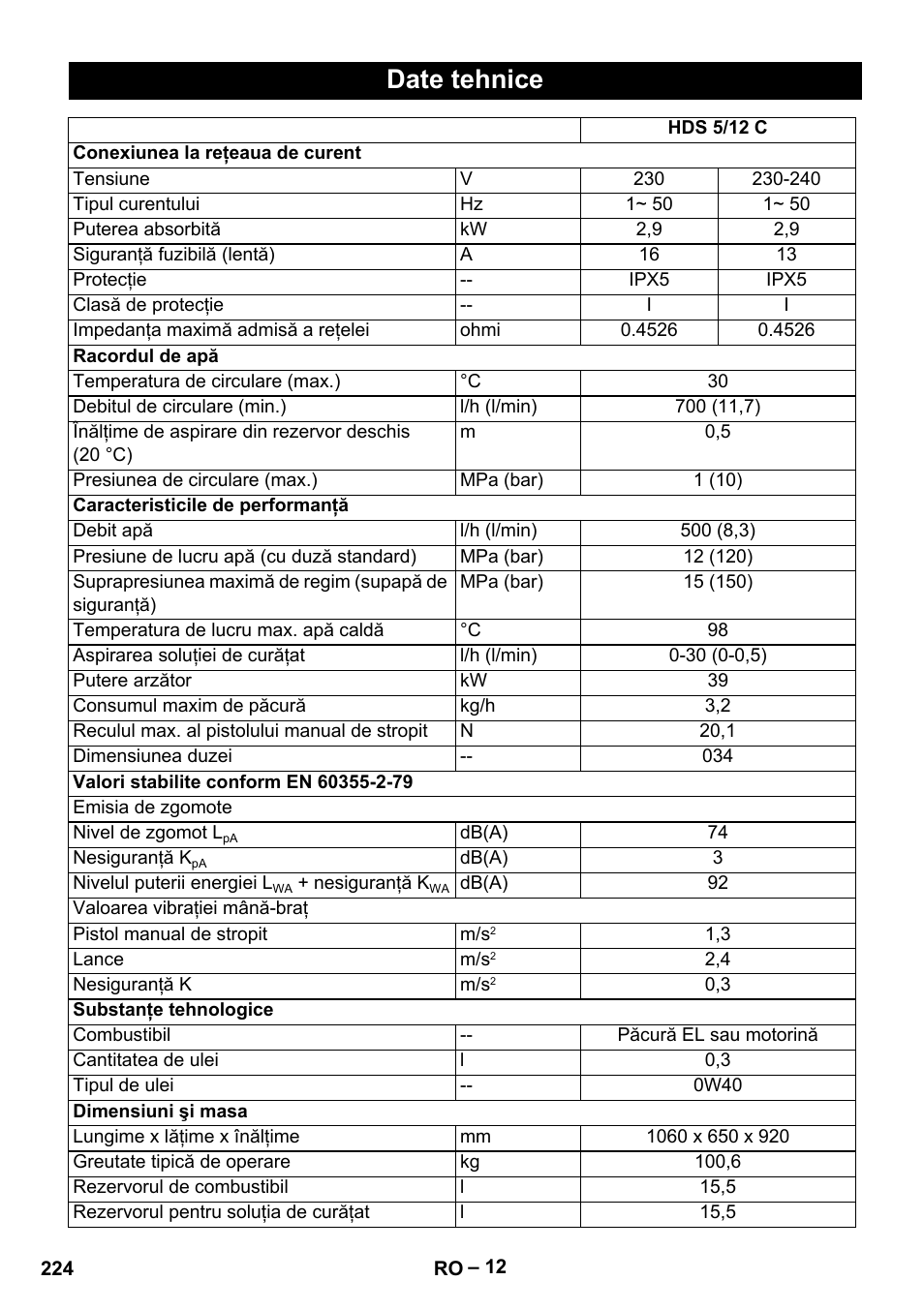 Date tehnice | Karcher HDS 5-12 C User Manual | Page 224 / 320