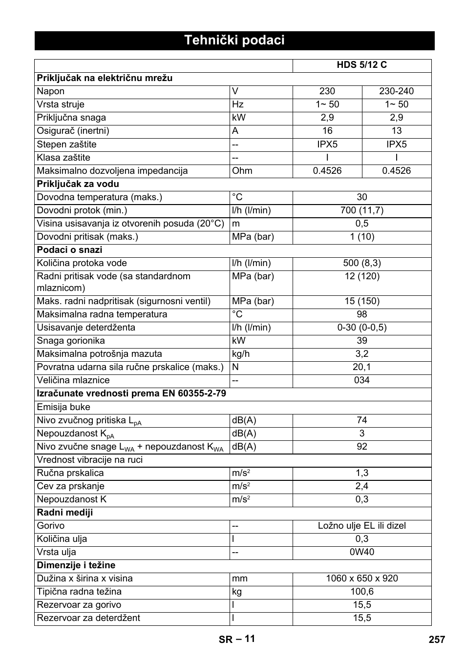 Tehnički podaci | Karcher HDS 5-12 C User Manual | Page 257 / 320