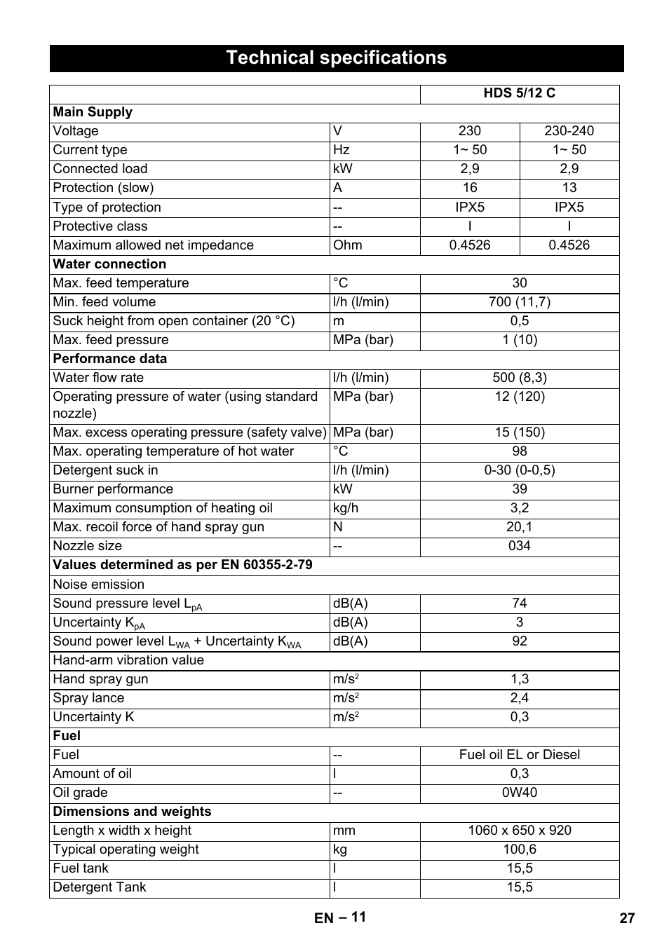 Technical specifications | Karcher HDS 5-12 C User Manual | Page 27 / 320