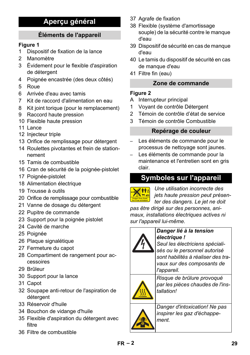 Aperçu général, Symboles sur l'appareil | Karcher HDS 5-12 C User Manual | Page 29 / 320