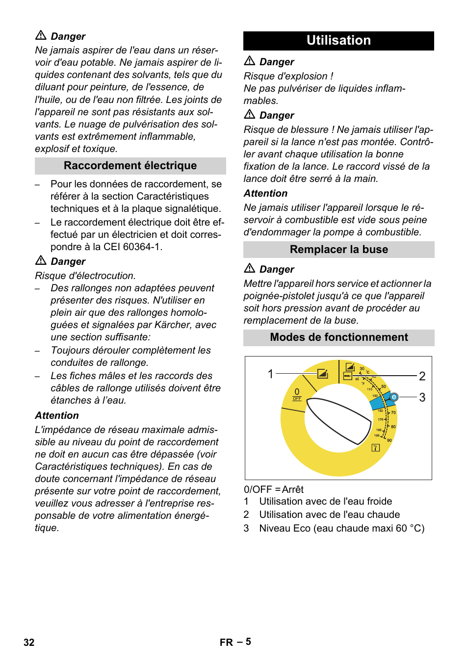 Utilisation | Karcher HDS 5-12 C User Manual | Page 32 / 320