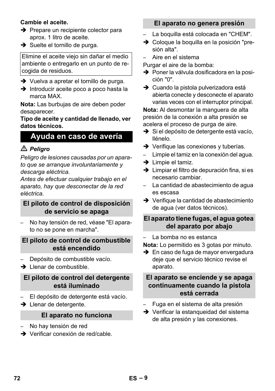 Ayuda en caso de avería | Karcher HDS 5-12 C User Manual | Page 72 / 320