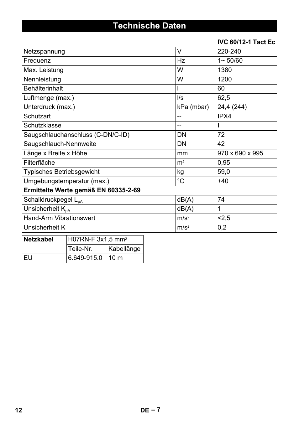 Technische daten | Karcher IVC 60-12-1 Tact EC User Manual | Page 12 / 188
