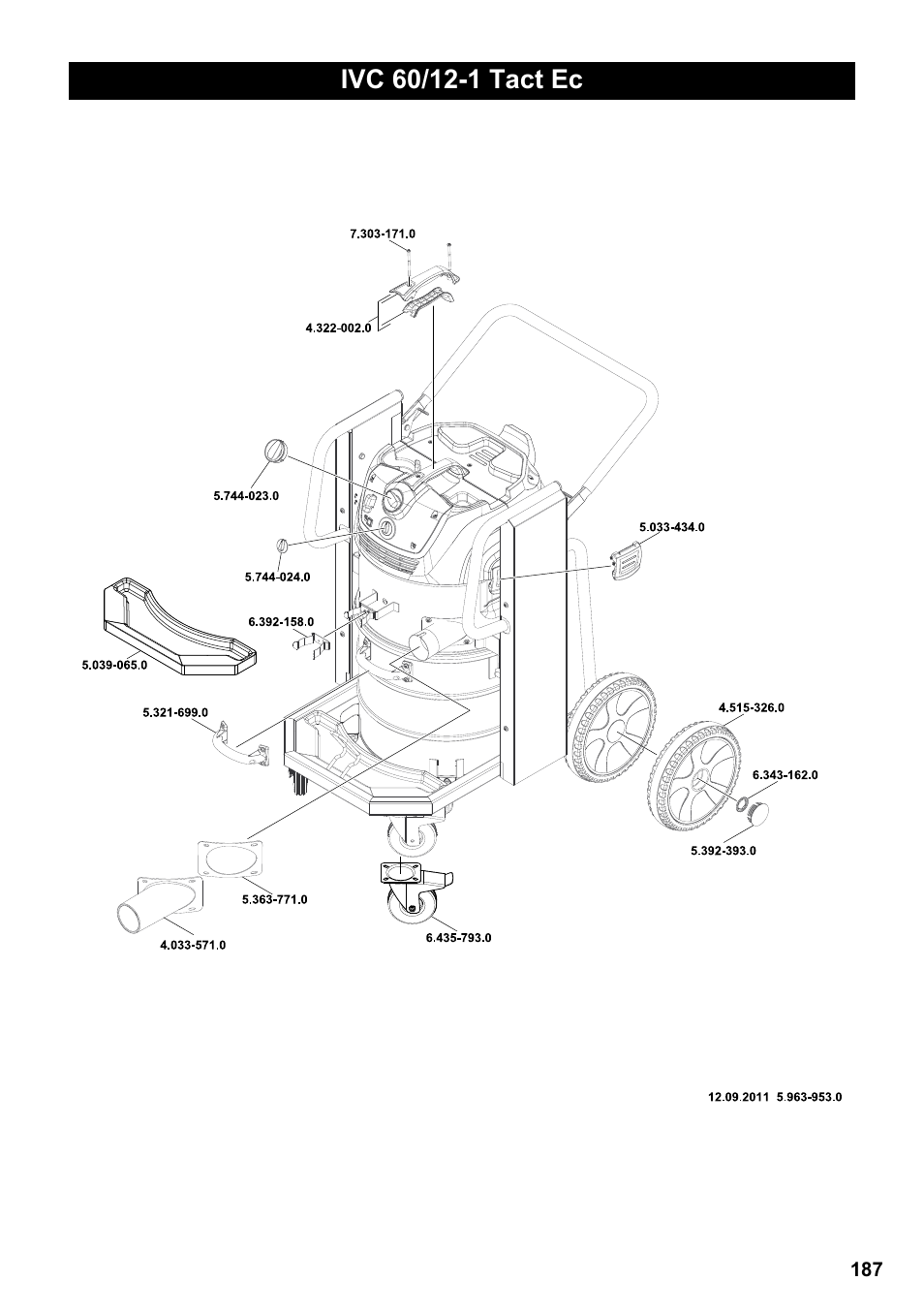 Karcher IVC 60-12-1 Tact EC User Manual | Page 187 / 188