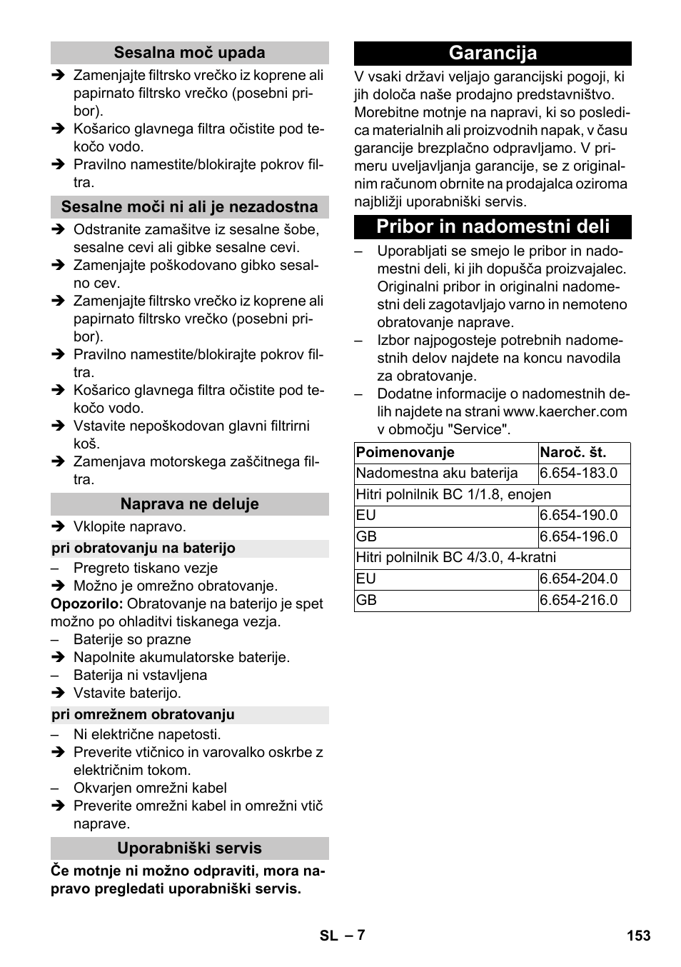 Sesalna moč upada, Sesalne moči ni ali je nezadostna, Naprava ne deluje | Pri obratovanju na baterijo, Pri omrežnem obratovanju, Uporabniški servis, Garancija, Pribor in nadomestni deli, Garancija pribor in nadomestni deli | Karcher BV 5-1 Bp User Manual | Page 153 / 248
