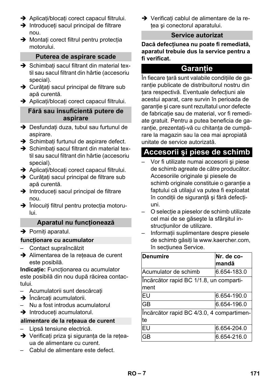 Puterea de aspirare scade, Fără sau insuficientă putere de aspirare, Aparatul nu funcţionează | Funcţionare cu acumulator, Alimentare de la reţeaua de curent, Service autorizat, Garanţie, Accesorii şi piese de schimb, Garanţie accesorii şi piese de schimb | Karcher BV 5-1 Bp User Manual | Page 171 / 248