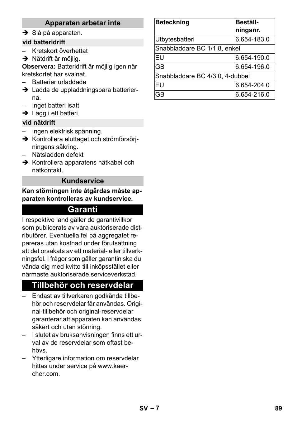 Apparaten arbetar inte, Vid batteridrift, Vid nätdrift | Kundservice, Garanti, Tillbehör och reservdelar, Garanti tillbehör och reservdelar | Karcher BV 5-1 Bp User Manual | Page 89 / 248