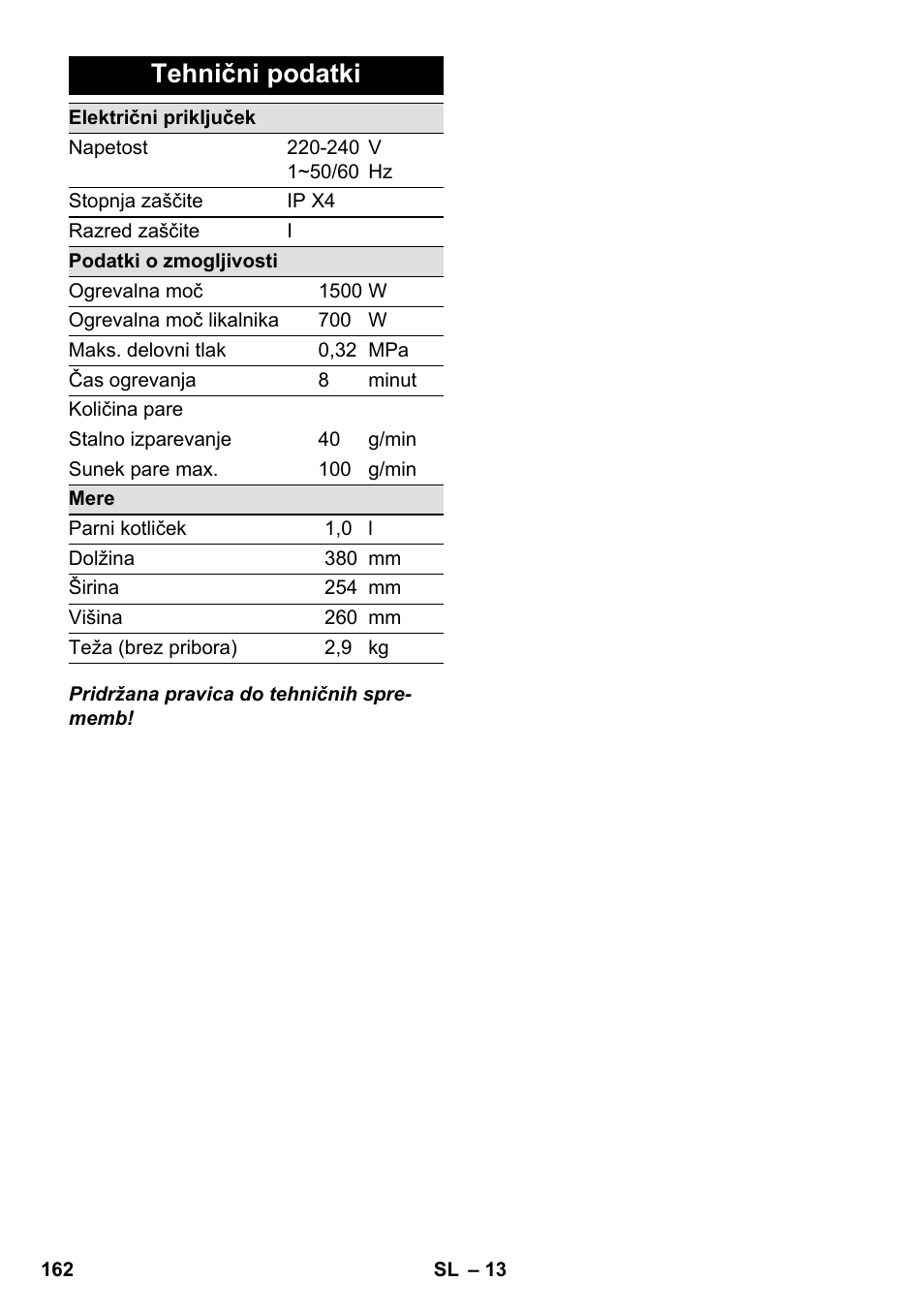 Tehnični podatki | Karcher SC 1-030 B User Manual | Page 162 / 278