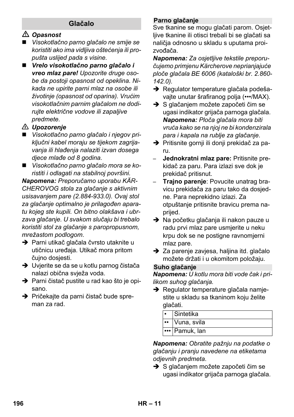 Karcher SC 1-030 B User Manual | Page 196 / 278