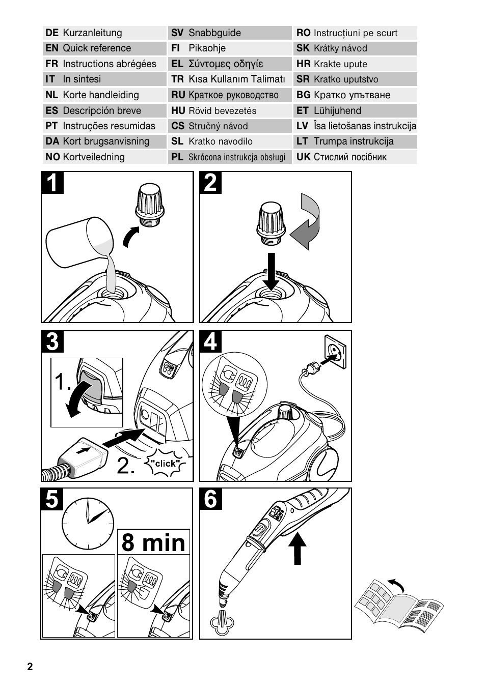 Karcher SC 1-030 B User Manual | Page 2 / 278