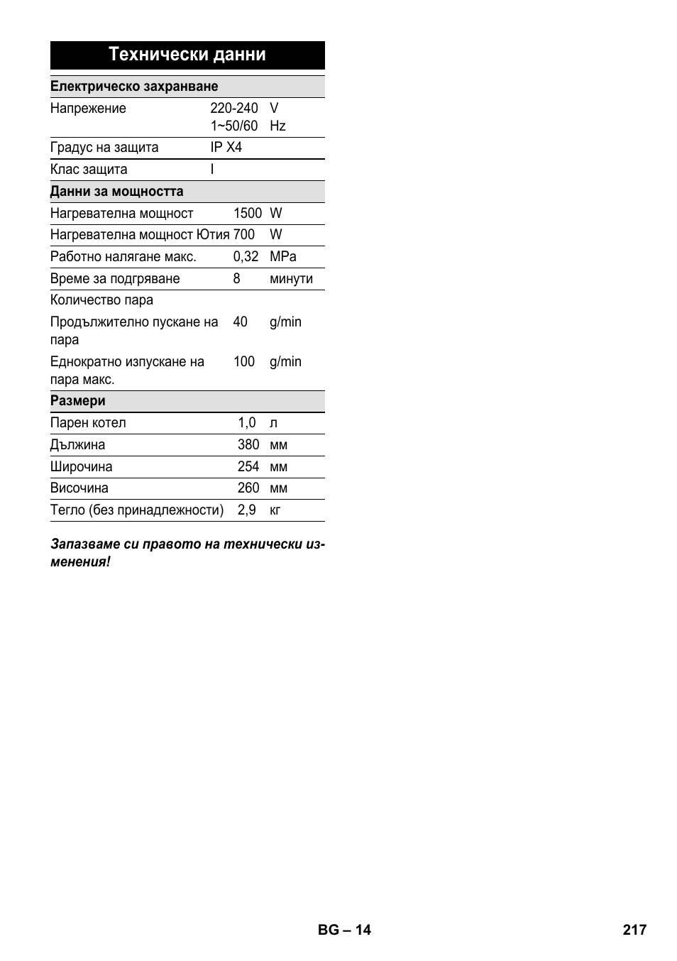 Технически данни | Karcher SC 1-030 B User Manual | Page 217 / 278