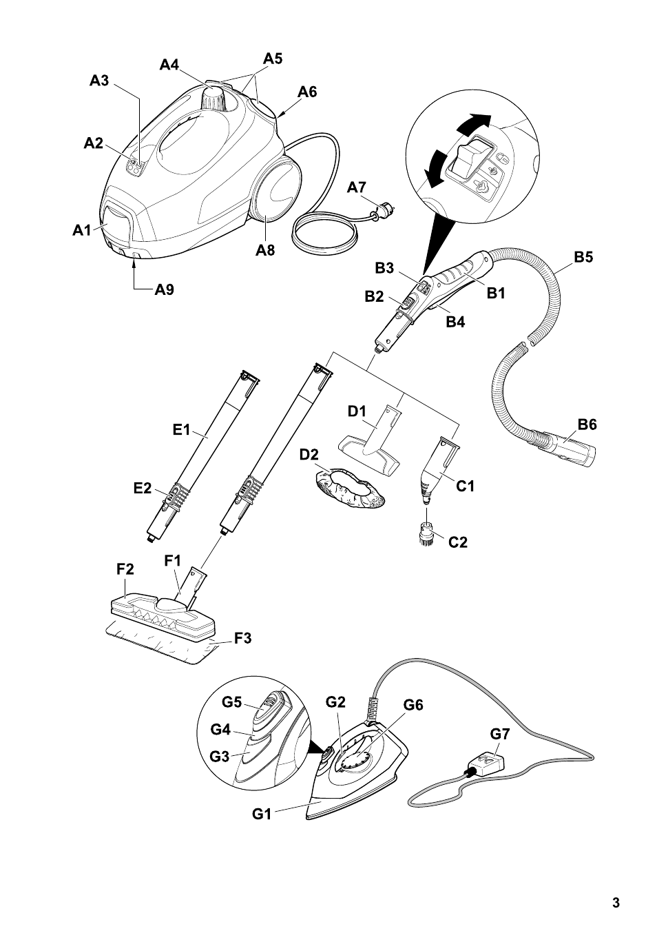 Karcher SC 1-030 B User Manual | Page 3 / 278