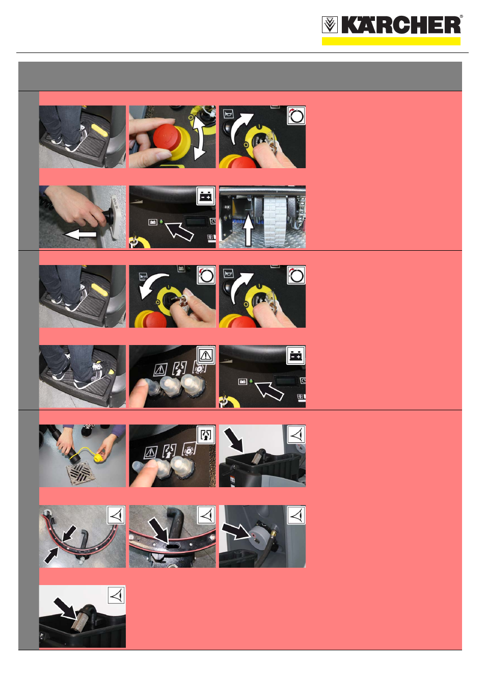 Tabelle, Tabellenkopfzeile, Tabellenreihe | Troubleshooting, Tabellenhaupttext, Grafik, Appliance cannot be started, A step on the standing platform, Do not press the accelerator pedal, B release emergency-stop button by turning | Karcher BD 50-40 RS Bp User Manual | Page 6 / 7