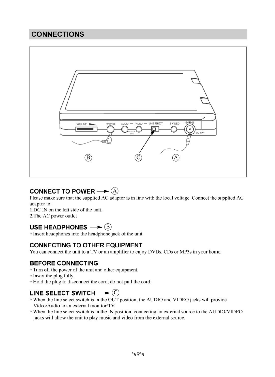Connections, Connect to power, Use headphones | Connecting to other equipment, Before connecting, Line select switch, Connections connect to power | Audiovox D1830 User Manual | Page 10 / 39