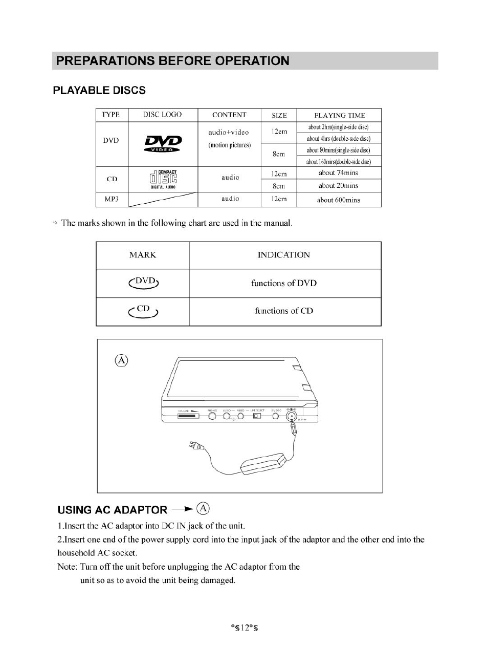 Preparations before operation, Playable discs, Using ac adaptor | Pla ya b le d isc s, U sin g a c a d a pto r, Di(s, Preparations before operation playable discs | Audiovox D1830 User Manual | Page 13 / 39