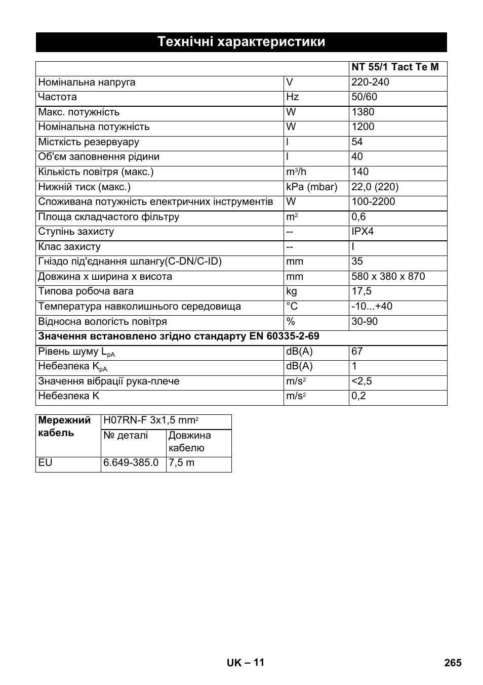 Технічні характеристики | Karcher NT 55-1 Tact Te M User Manual | Page 265 / 272