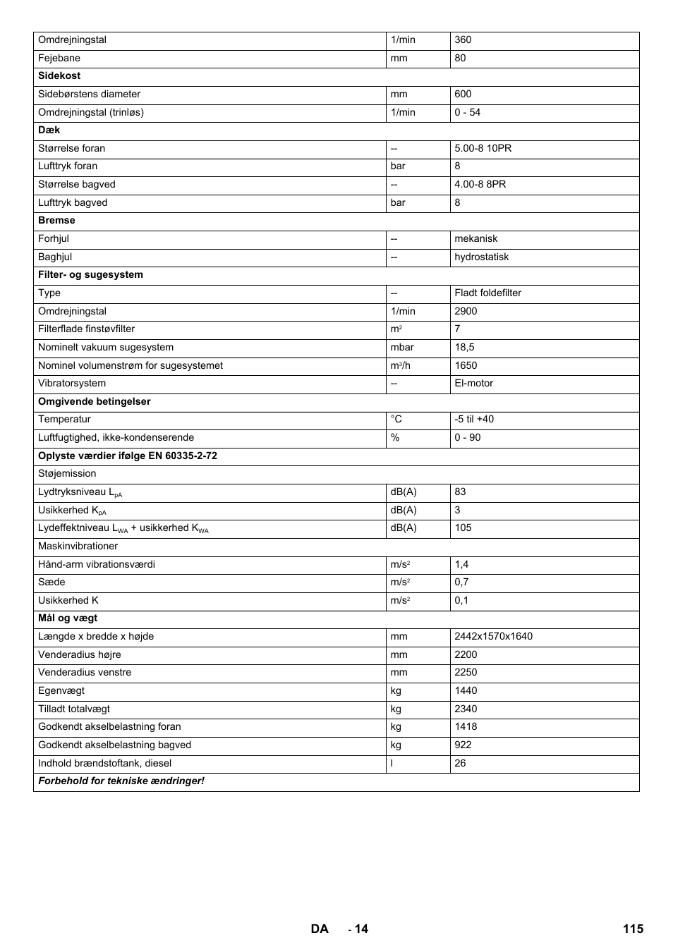 Karcher KM 150-500 D 4-r�drig User Manual | Page 115 / 420