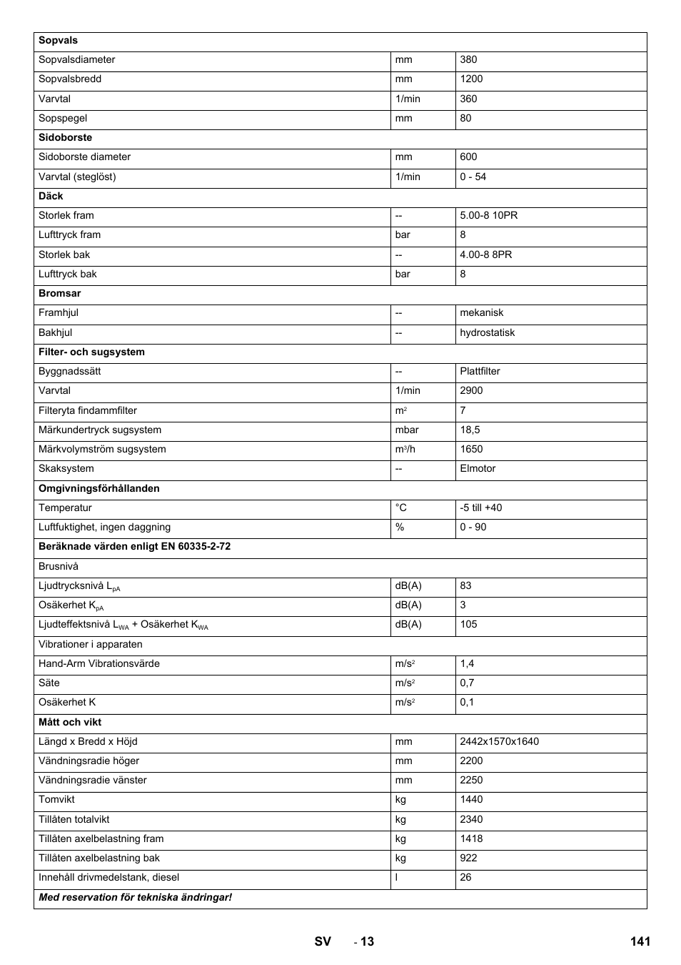 Karcher KM 150-500 D 4-r�drig User Manual | Page 141 / 420