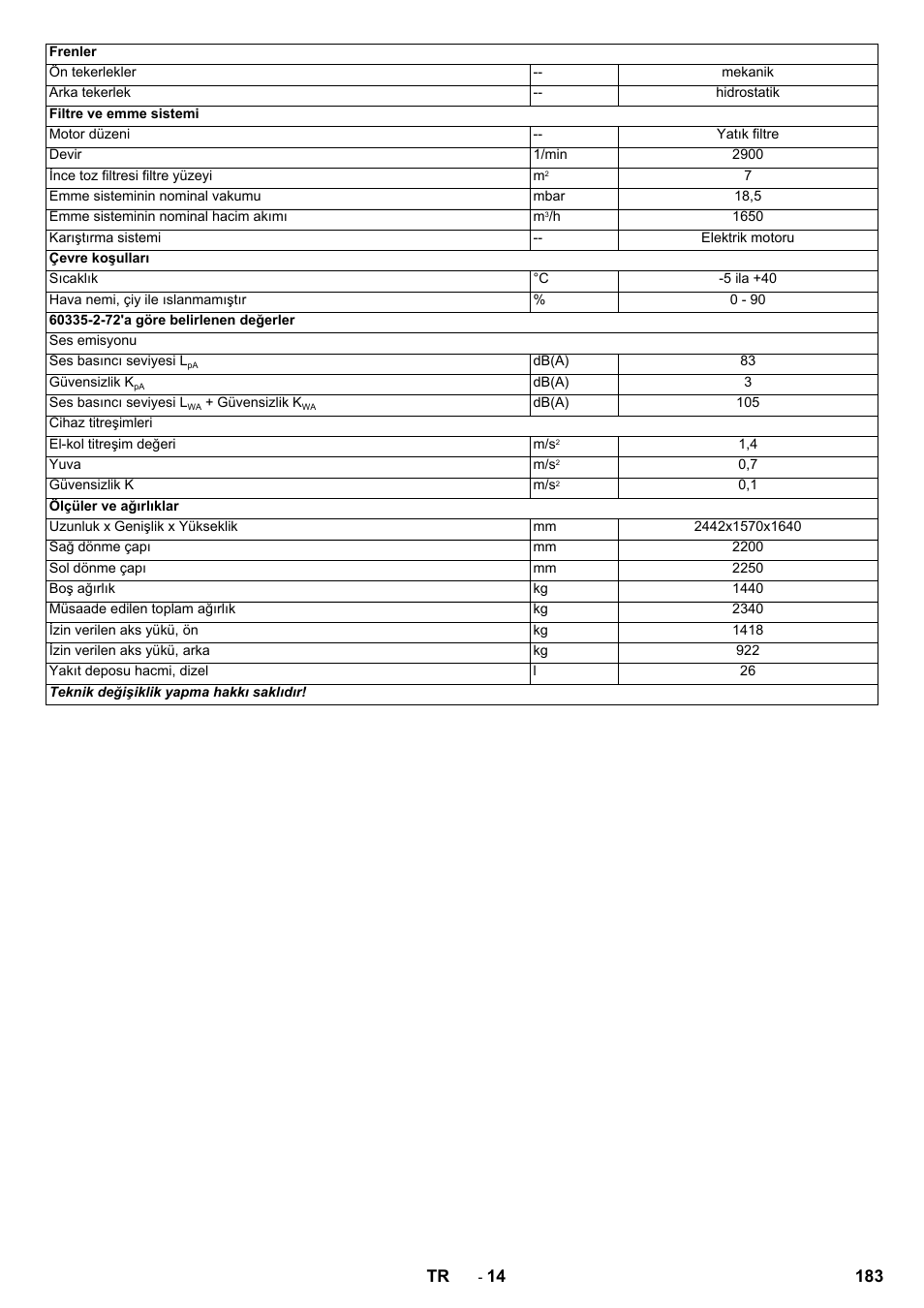 183 tr | Karcher KM 150-500 D 4-r�drig User Manual | Page 183 / 420