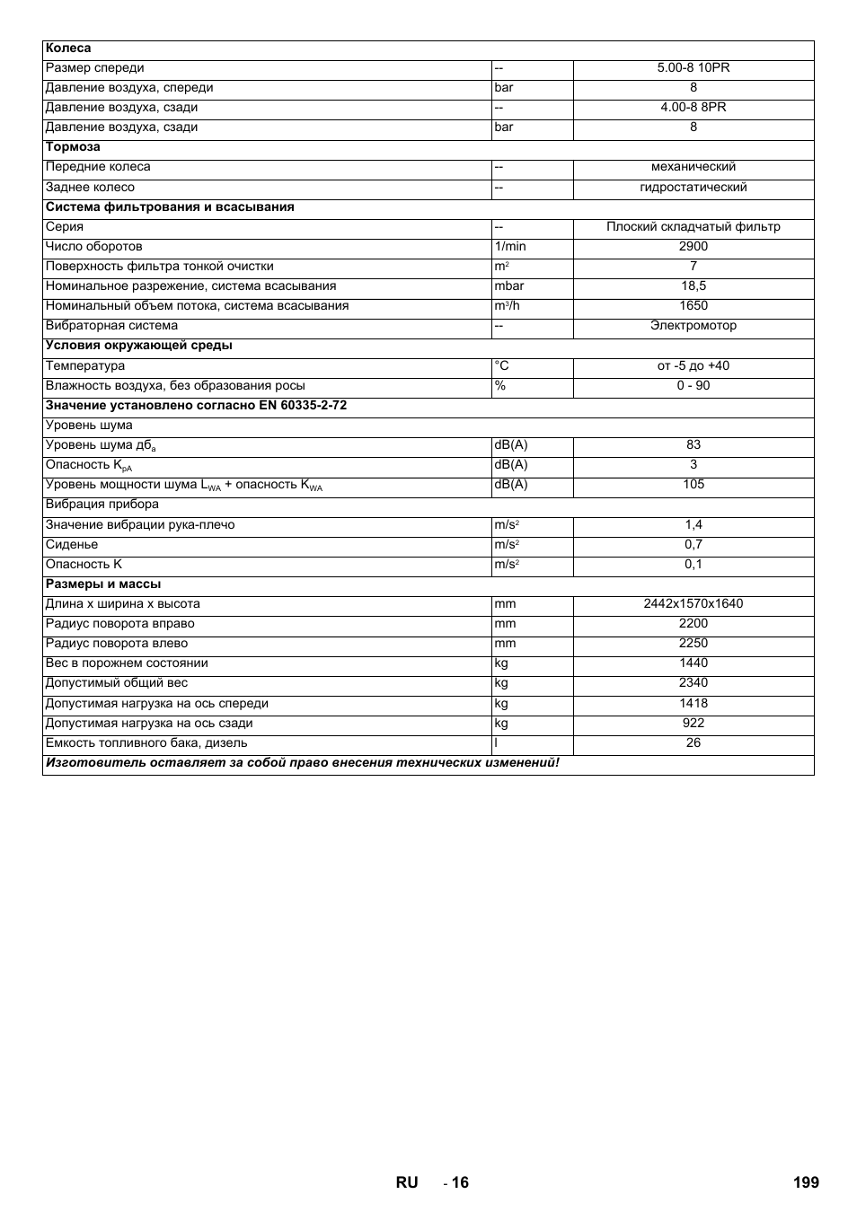 199 ru | Karcher KM 150-500 D 4-r�drig User Manual | Page 199 / 420