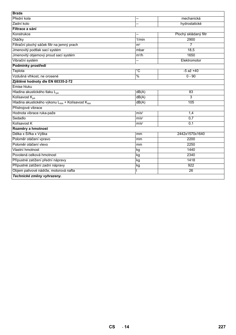 227 cs | Karcher KM 150-500 D 4-r�drig User Manual | Page 227 / 420