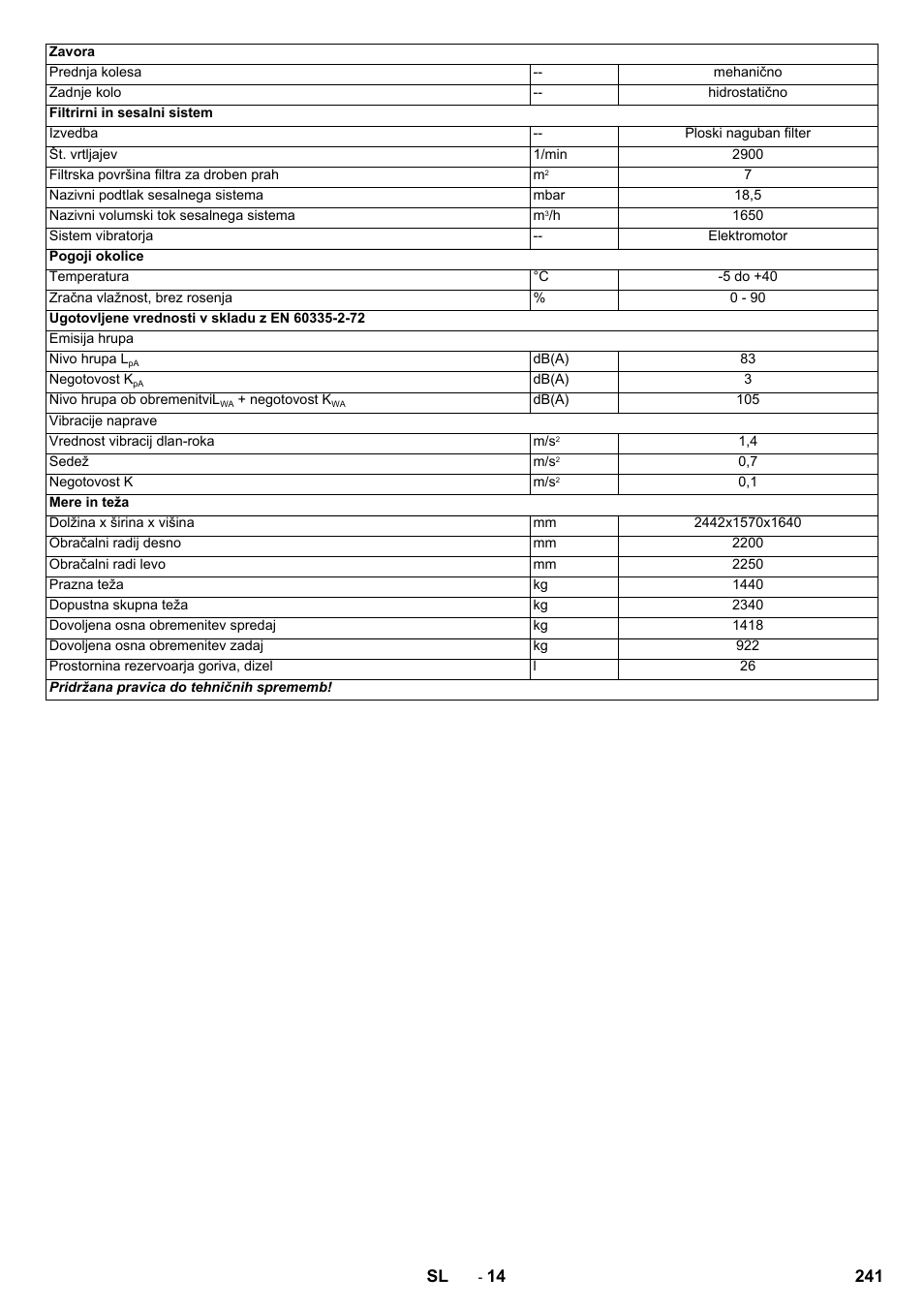 241 sl | Karcher KM 150-500 D 4-r�drig User Manual | Page 241 / 420