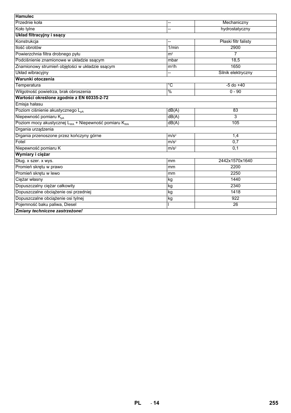 255 pl | Karcher KM 150-500 D 4-r�drig User Manual | Page 255 / 420