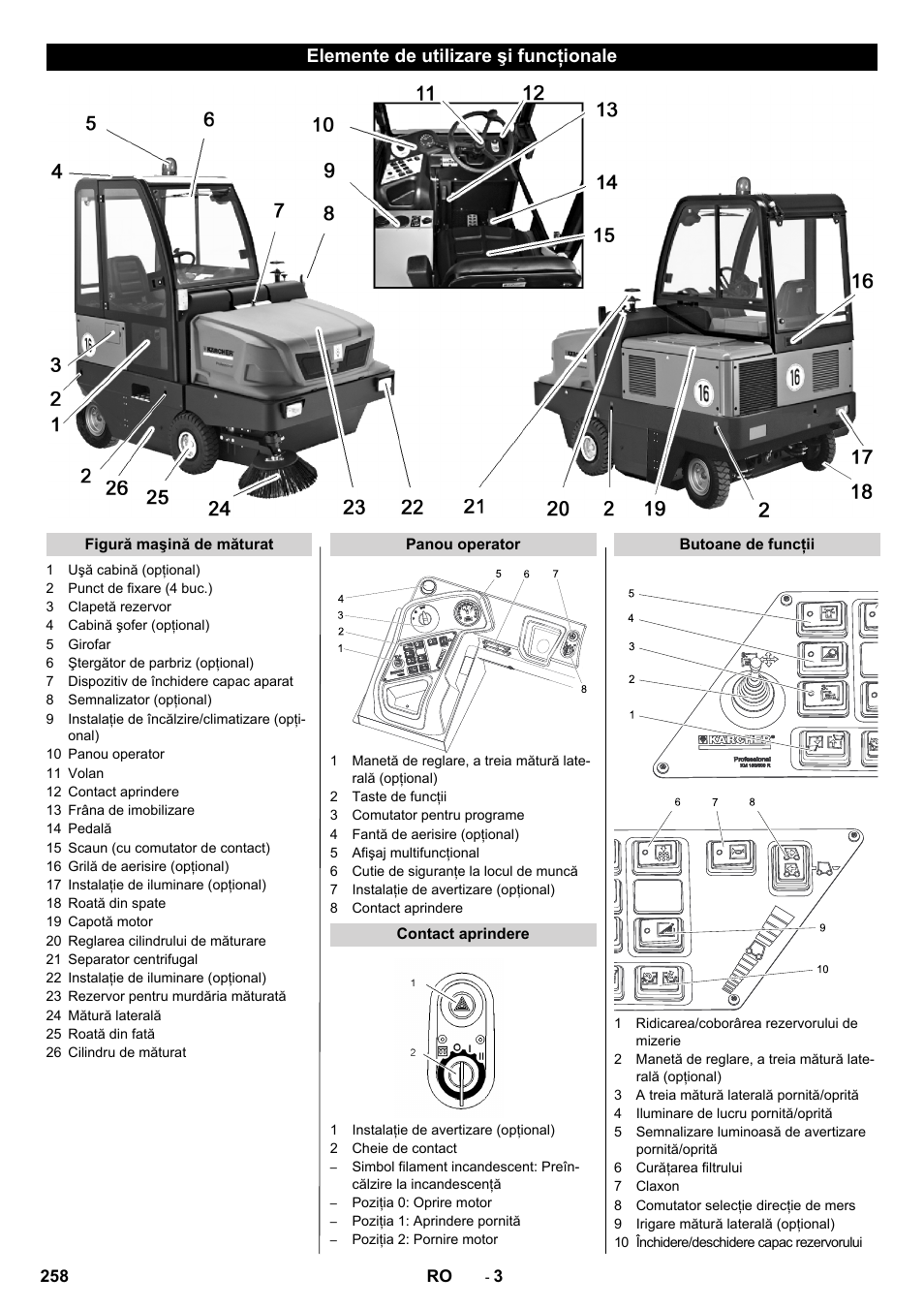 Elemente de utilizare şi funcţionale | Karcher KM 150-500 D 4-r�drig User Manual | Page 258 / 420