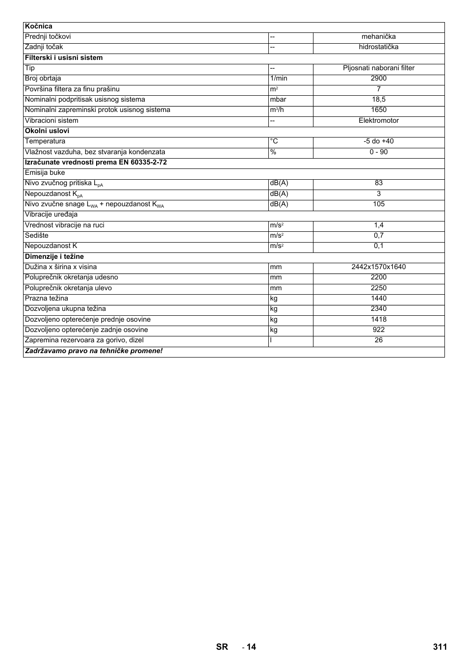 311 sr | Karcher KM 150-500 D 4-r�drig User Manual | Page 311 / 420