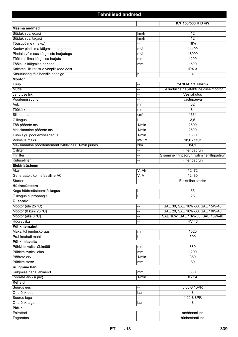 Tehnilised andmed | Karcher KM 150-500 D 4-r�drig User Manual | Page 339 / 420