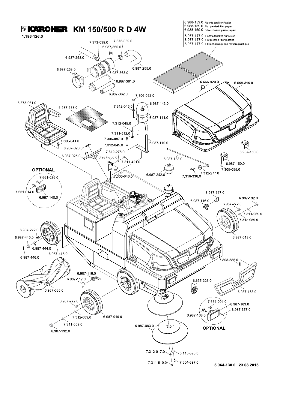 Karcher KM 150-500 D 4-r�drig User Manual | Page 418 / 420