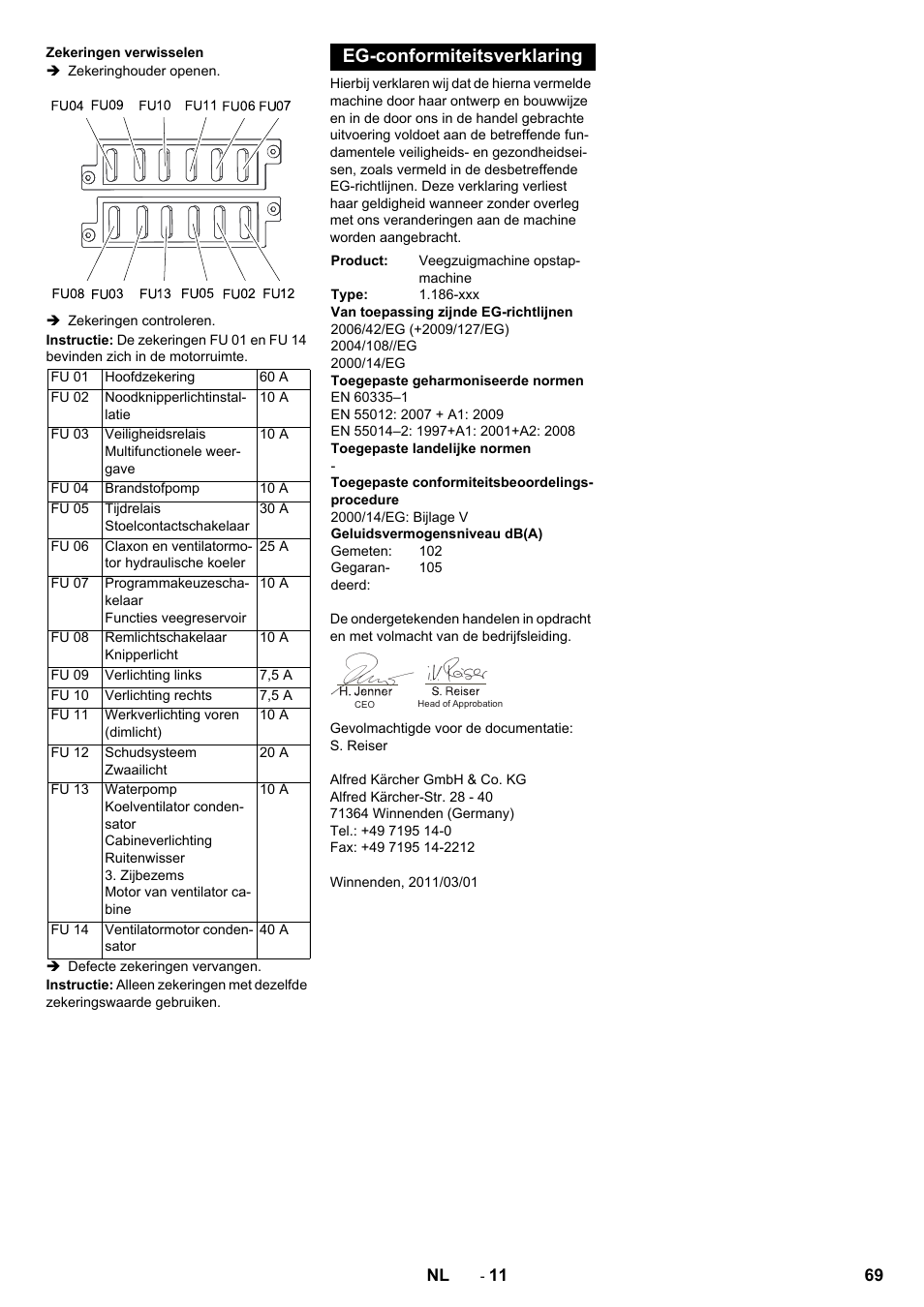 Eg-conformiteitsverklaring | Karcher KM 150-500 D 4-r�drig User Manual | Page 69 / 420