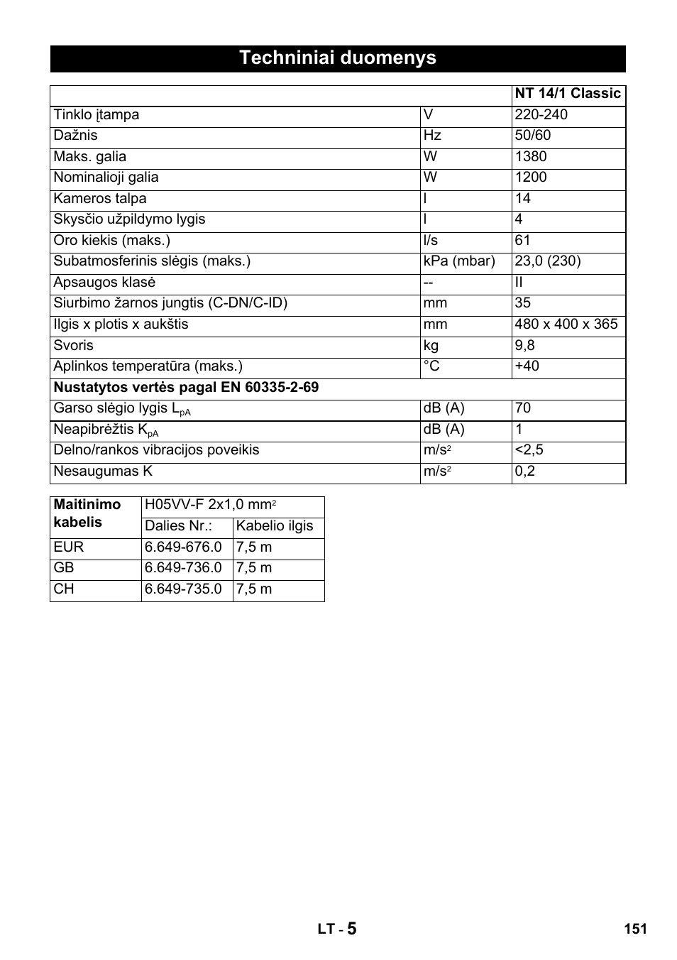 Techniniai duomenys | Karcher NT 14-1 Classic User Manual | Page 151 / 164