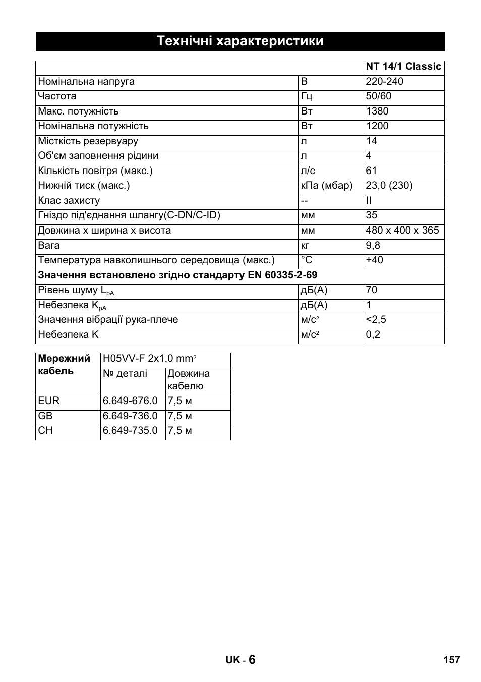 Технічні характеристики | Karcher NT 14-1 Classic User Manual | Page 157 / 164