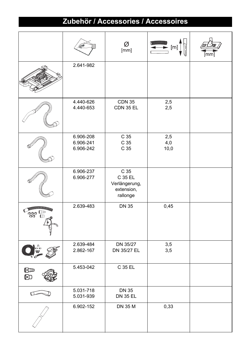 Zubehör / accessories / accessoires | Karcher NT 14-1 Classic User Manual | Page 159 / 164