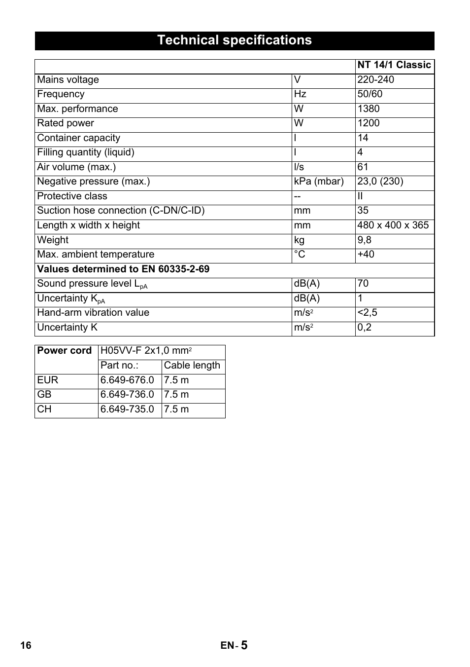Technical specifications | Karcher NT 14-1 Classic User Manual | Page 16 / 164