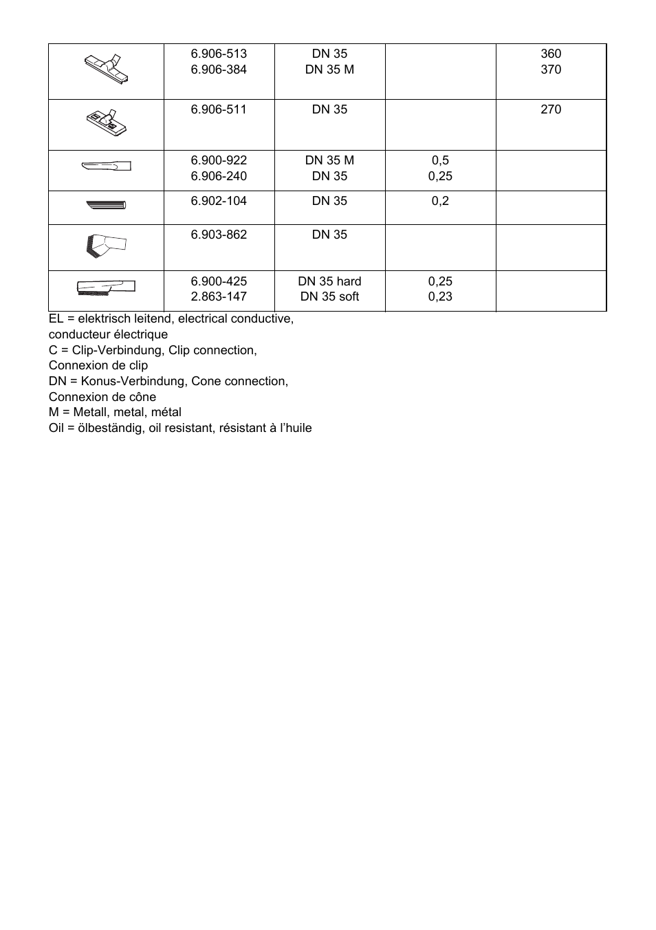 Karcher NT 14-1 Classic User Manual | Page 160 / 164