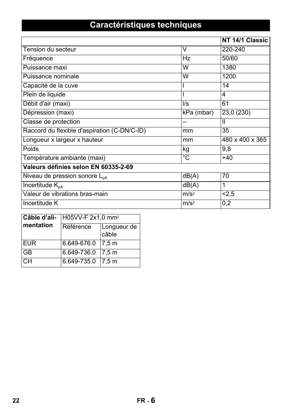 Caractéristiques techniques | Karcher NT 14-1 Classic User Manual | Page 22 / 164
