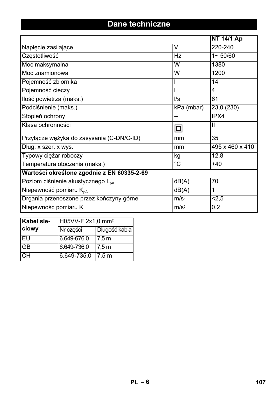 Dane techniczne | Karcher NT 14-1 Ap User Manual | Page 107 / 168