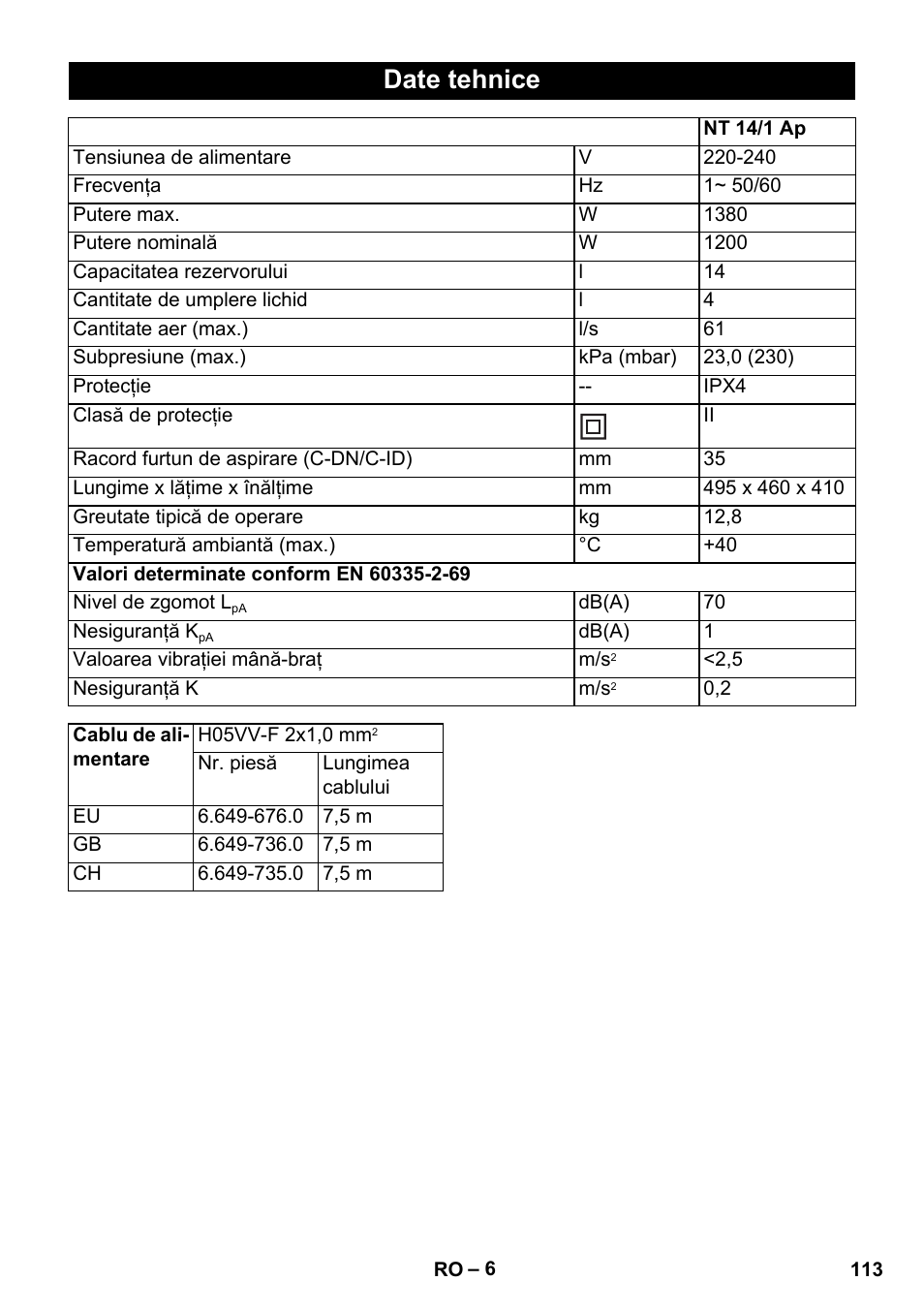 Date tehnice | Karcher NT 14-1 Ap User Manual | Page 113 / 168